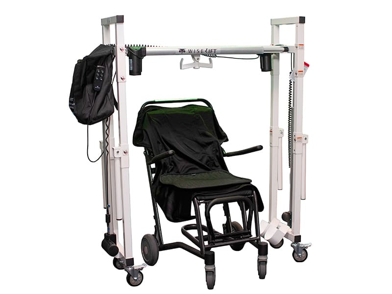 Transfer PRM Lift Image